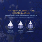 Far Away Beyond the Moon Perfume Set