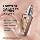 Anew Skin Renewal Power Serum - 30ml