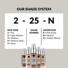 Anew Refine & Renew Collagen Boost Foundation - 30 ml